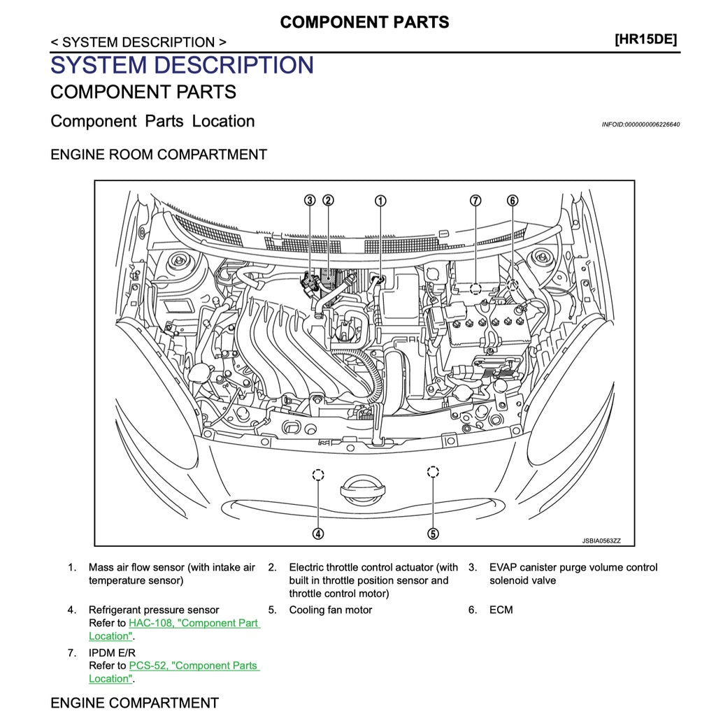 NISSAN ALMERA N17 2011-2018 Full Manual Set – Repair & Maintenance Manual