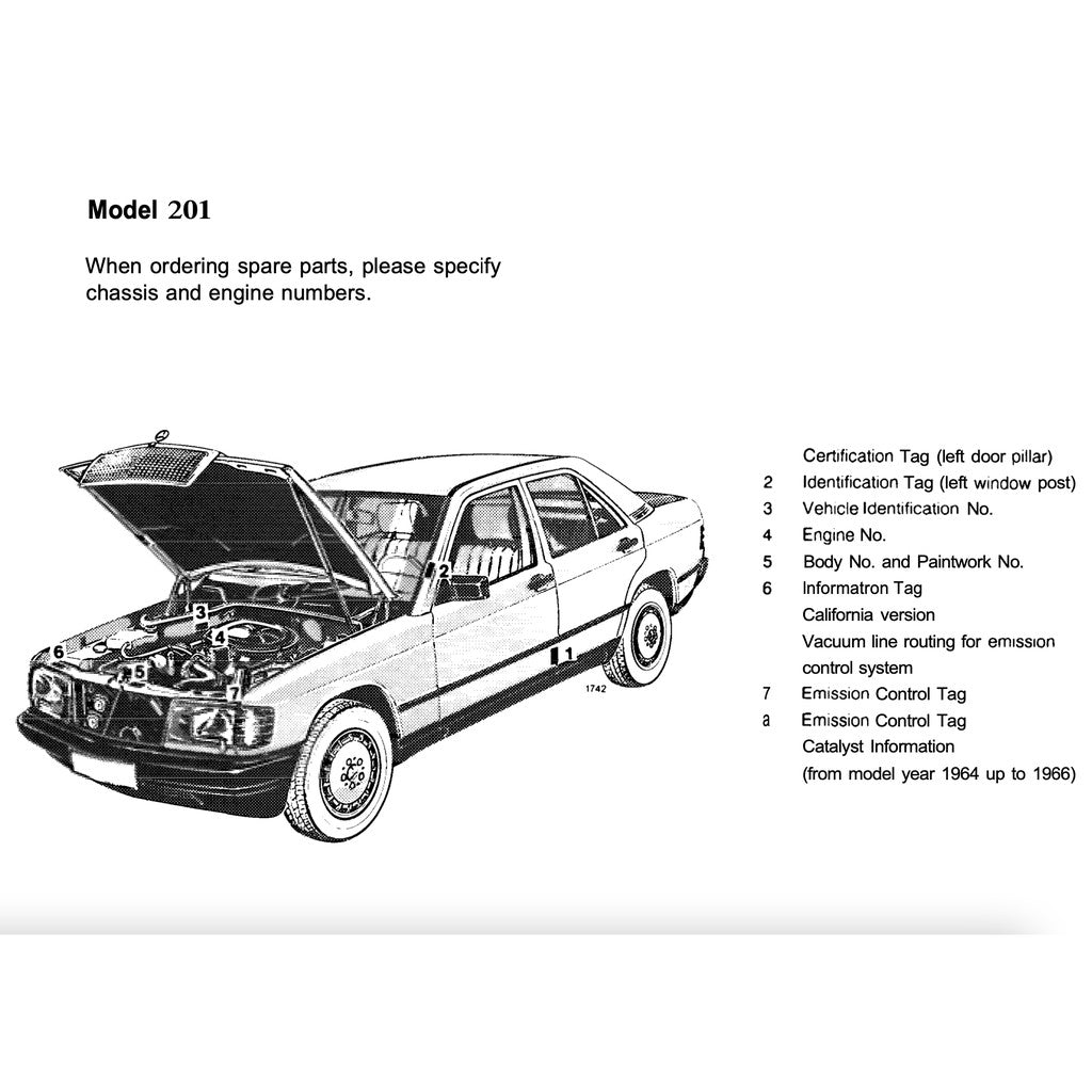 MERCEDES-BENZ 190 W201 1982-1993 Full Manual Set – Repair & Maintenance Manual LIBRARY