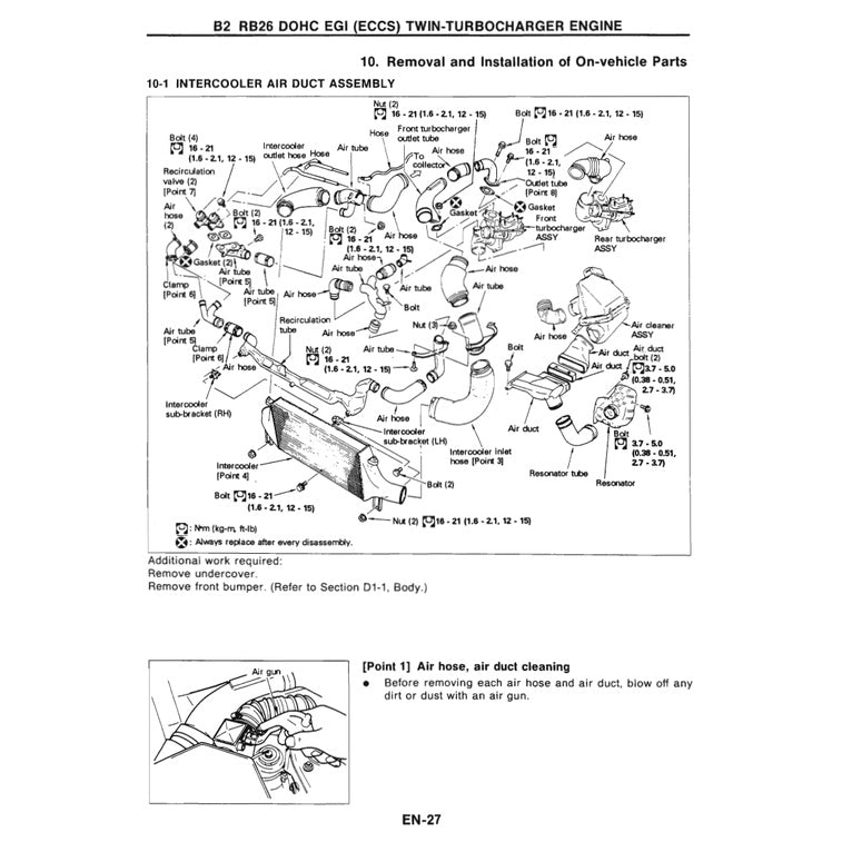 NISSAN SKYLINE GT-R R32 1989-1994 Full Manual Set – Repair & Maintenance Manual