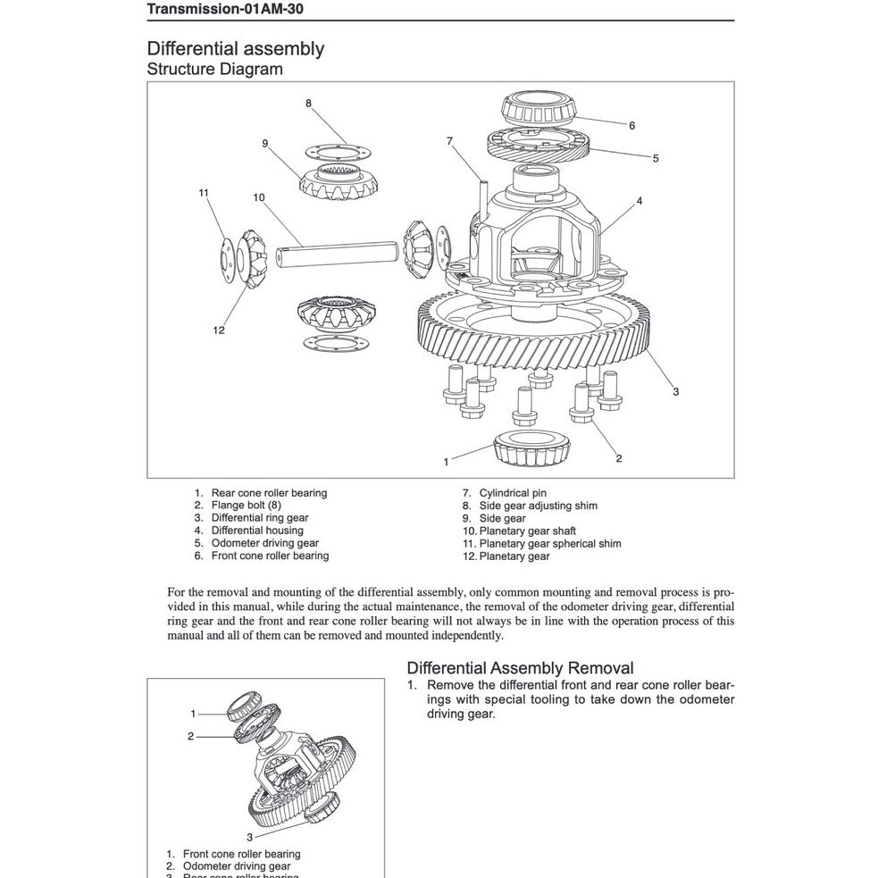 HAVAL H1 2014-2023 Full Manual Set – Repair & Maintenance Manual