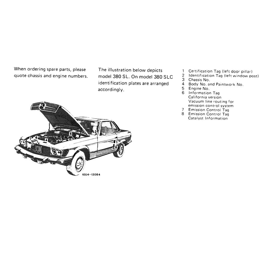 MERCEDES-BENZ R/C107 1971-1989 Full Manual Set – Repair & Maintenance Manual