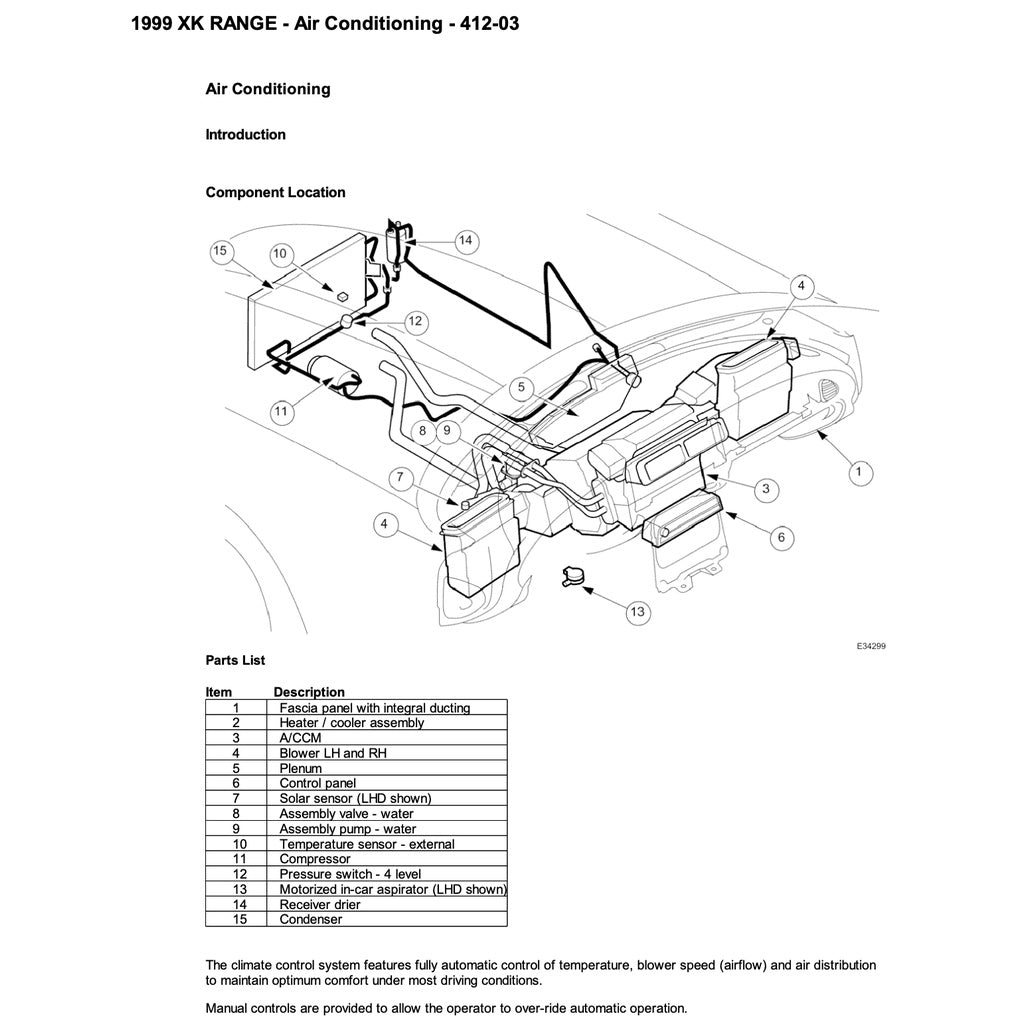 JAGUAR XK8 / XKR 1997-2006 Full Manual Set – Repair & Maintenance Manual and ELECTRICAL MANUAL