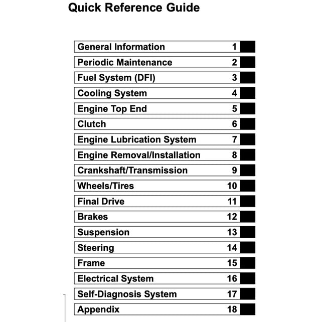 KAWASAKI ZX-6R /636 2013-2016 Full Manual Set – Repair & Maintenance Manual and User Handbook