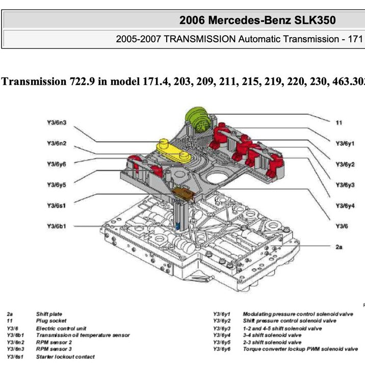 MERCEDES-BENZ SLK R171- M272 2004-2011 Full Manual Set – FACTORY SERVICE MANUAL