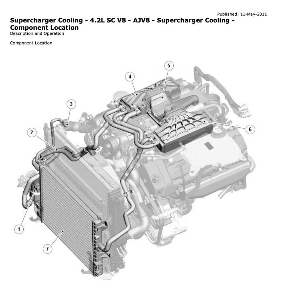 JAGUAR XF X-250 2007-2015 Full Manual Set – Repair & Maintenance Manual