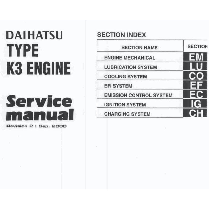 DAIHATSU YRV M200/201 2000-2005 Full Manual Set – Repair & Maintenance Manual
