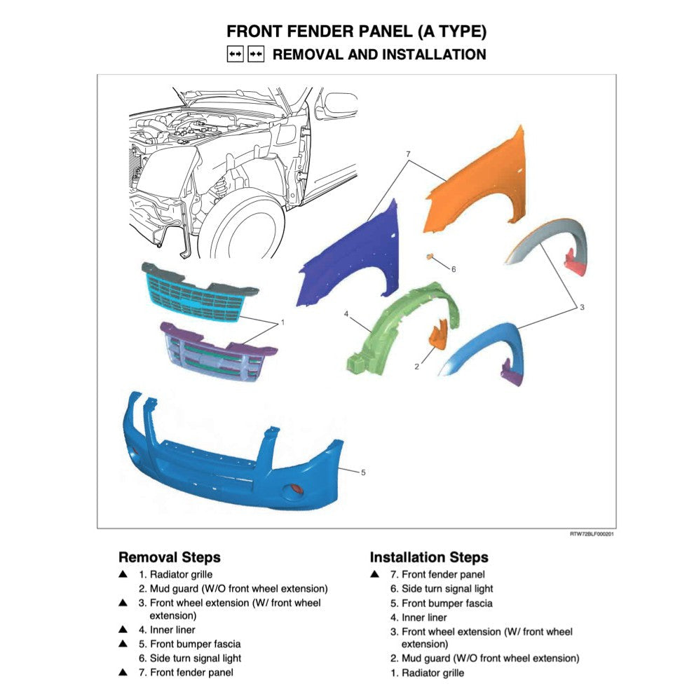 DMAX ISUZU D-MAX 2007-2012 Full Manual Set – Repair & Maintenance Manual