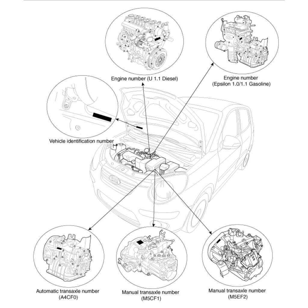 KIA PICANTO SA NAZA SURIA 2004-2011 Full Manual Set – Repair & Maintenance Manual