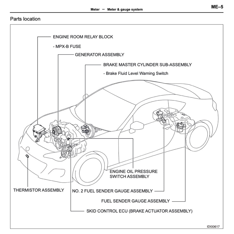 SUBARU BRZ 2013-2020 Full Manual Set – Repair & Maintenance Manual