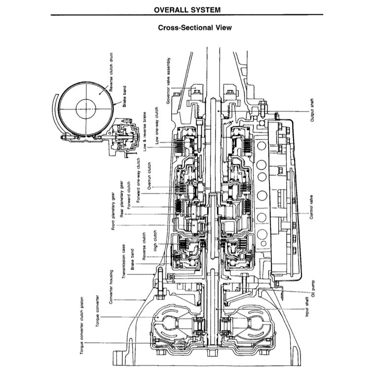 NISSAN PICKUP D21 1985-1997 Full Manual Set – Repair & Maintenance Manual