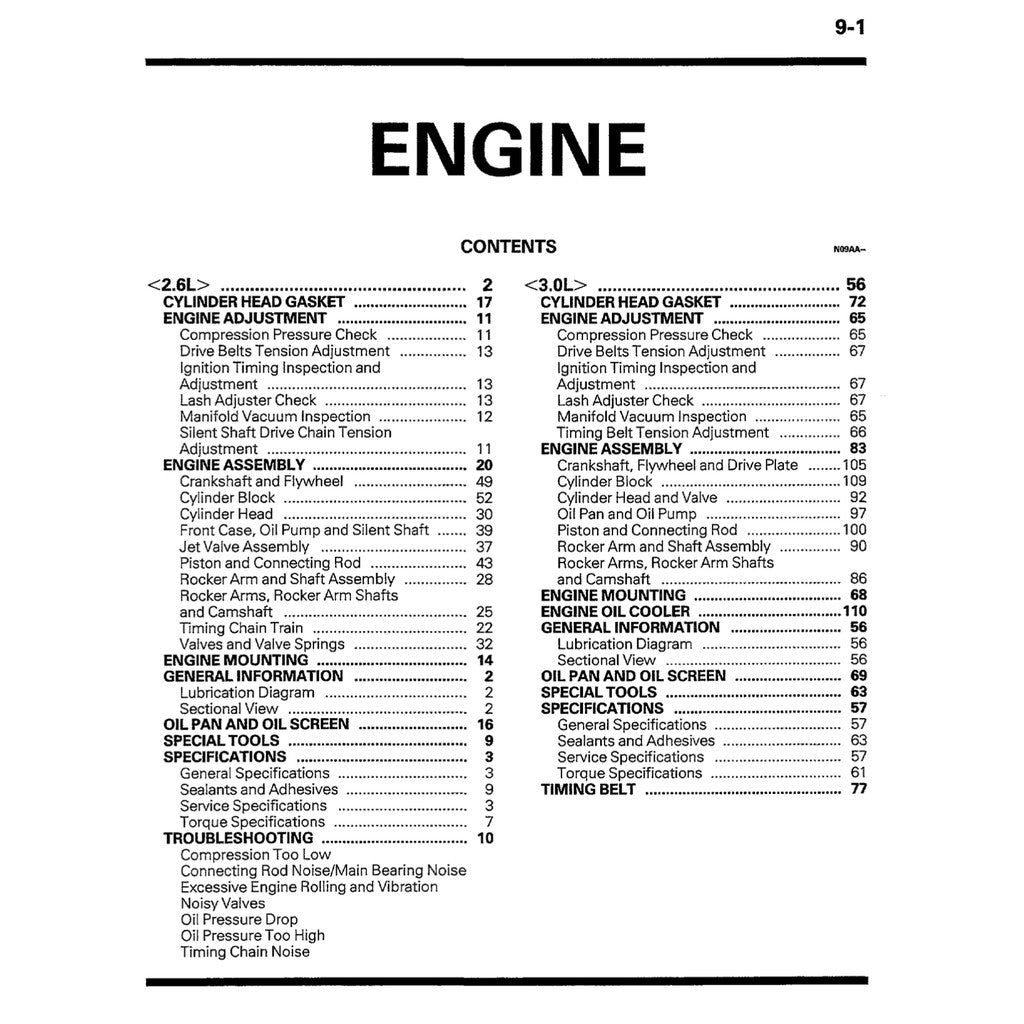 MITSUBISHI PAJERO L040 1982-1991 Full Manual Set – Repair & Maintenance Manual