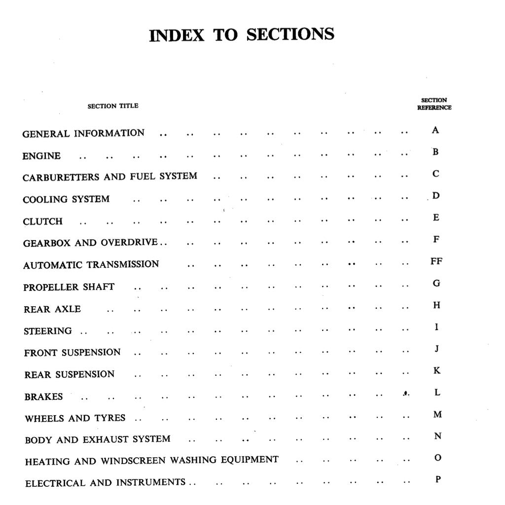 JAGUAR MKX10 1961-1970 Full Manual Set – FACTORY WORKSHOP REPAIR SERVICE OPERATIONS MANUAL