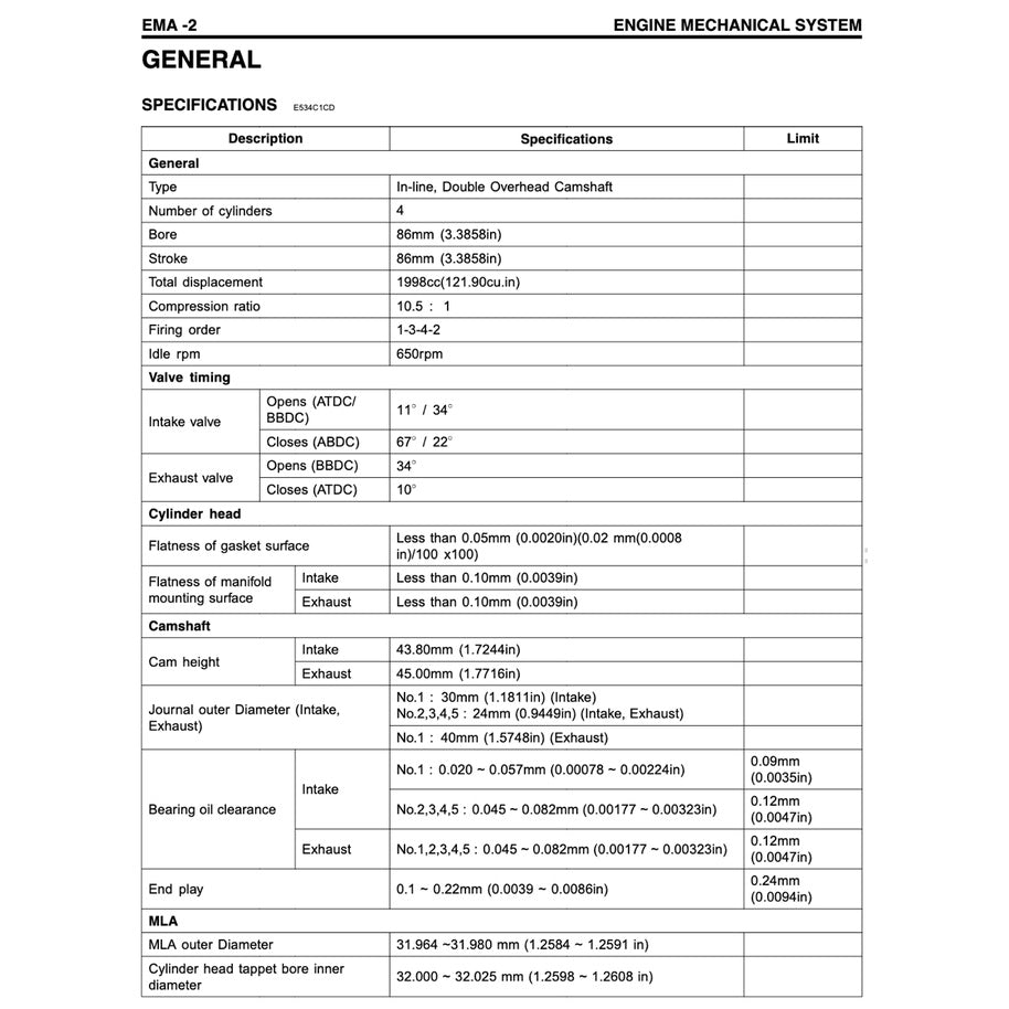 NAZA CITRA II / KIA RONDO 2007-2013 Full Manual Set – Repair & Maintenance Manual