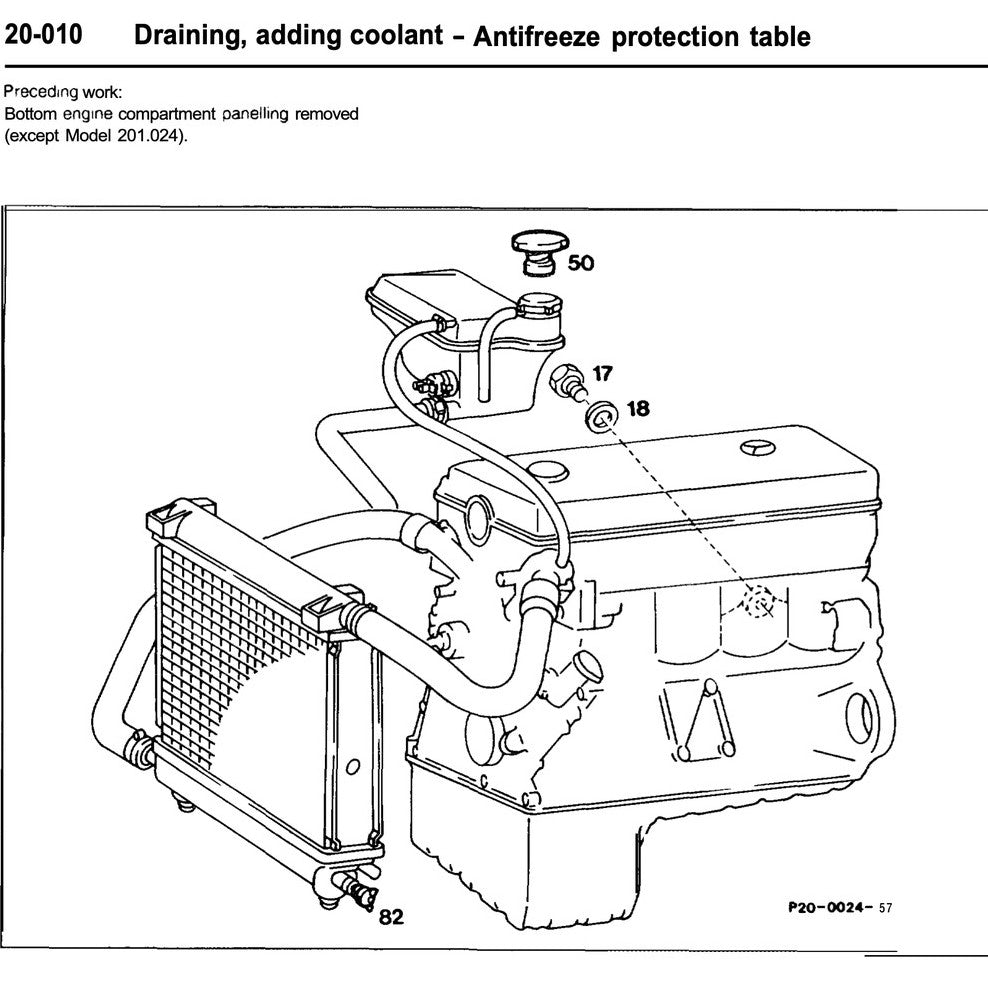 MERCEDES-BENZ 190 W201 1982-1993 Full Manual Set – Repair & Maintenance Manual LIBRARY