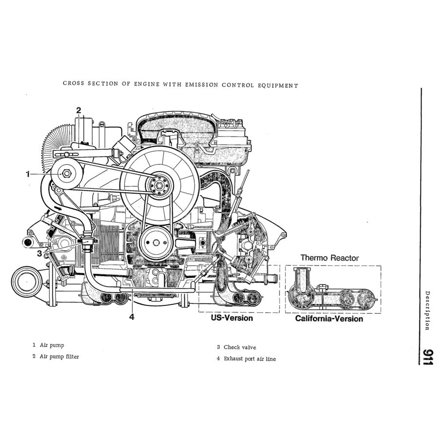 PORSCHE 911 1970-1983 Full Manual Set – Repair & Maintenance Manual and Spare Parts Catalog