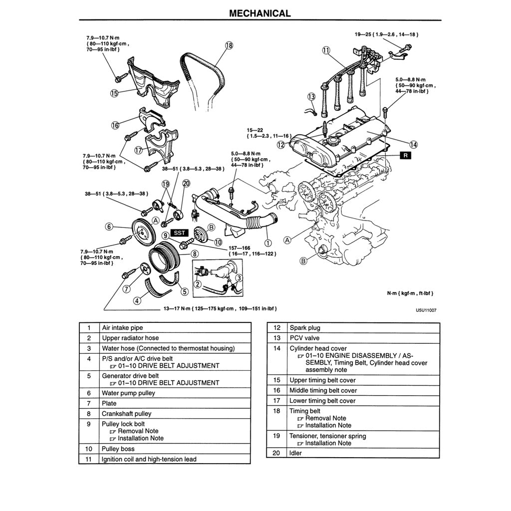 MAZDA MX-5 MIATA NA SERIES 1997 Full Manual Set – Repair & Maintenance Manual