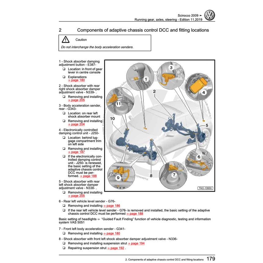 VW SCIROCCO 2009-2017 Full Manual Set – Repair & Maintenance Manual
