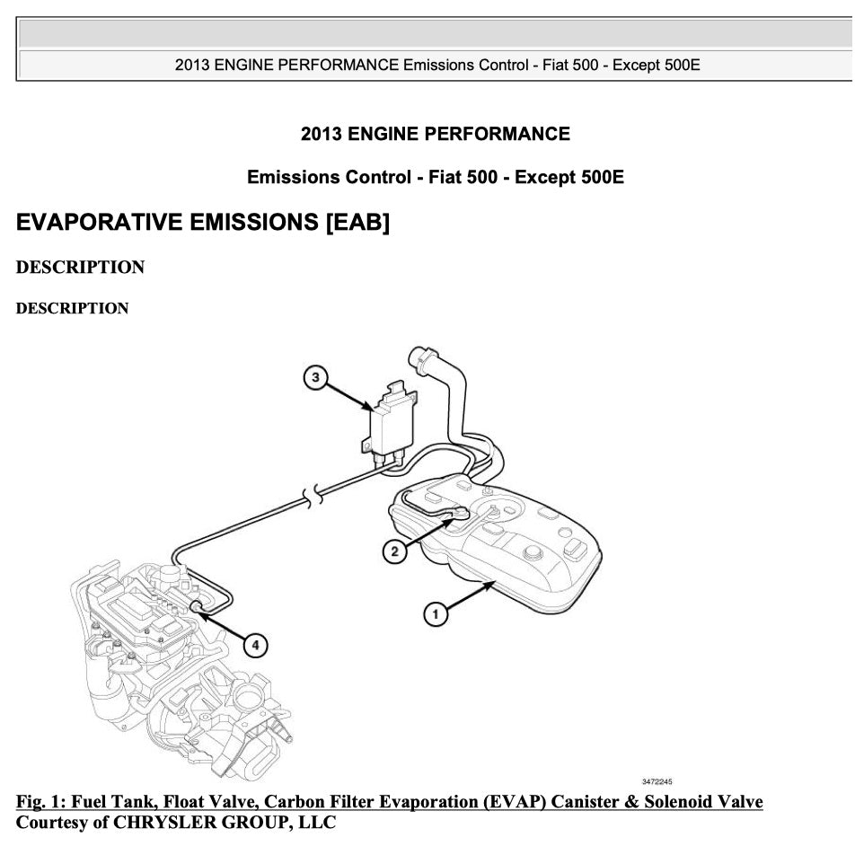 FIAT 500 2009-2016 Full Manual Set – Repair & Maintenance Manual