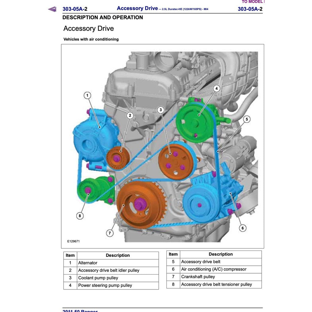 FORD RANGER T6 2011-2015 Full Manual Set – Repair & Maintenance Manual