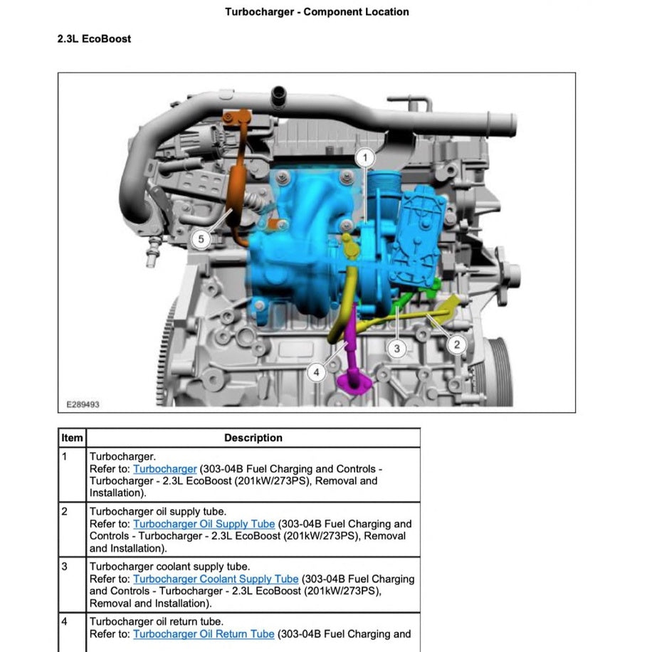 FORD 2.3L ECOBOOST ENGINE Workshop Repair Manual - Ford Ranger/ Ford Mustang/ Ford Focus RS