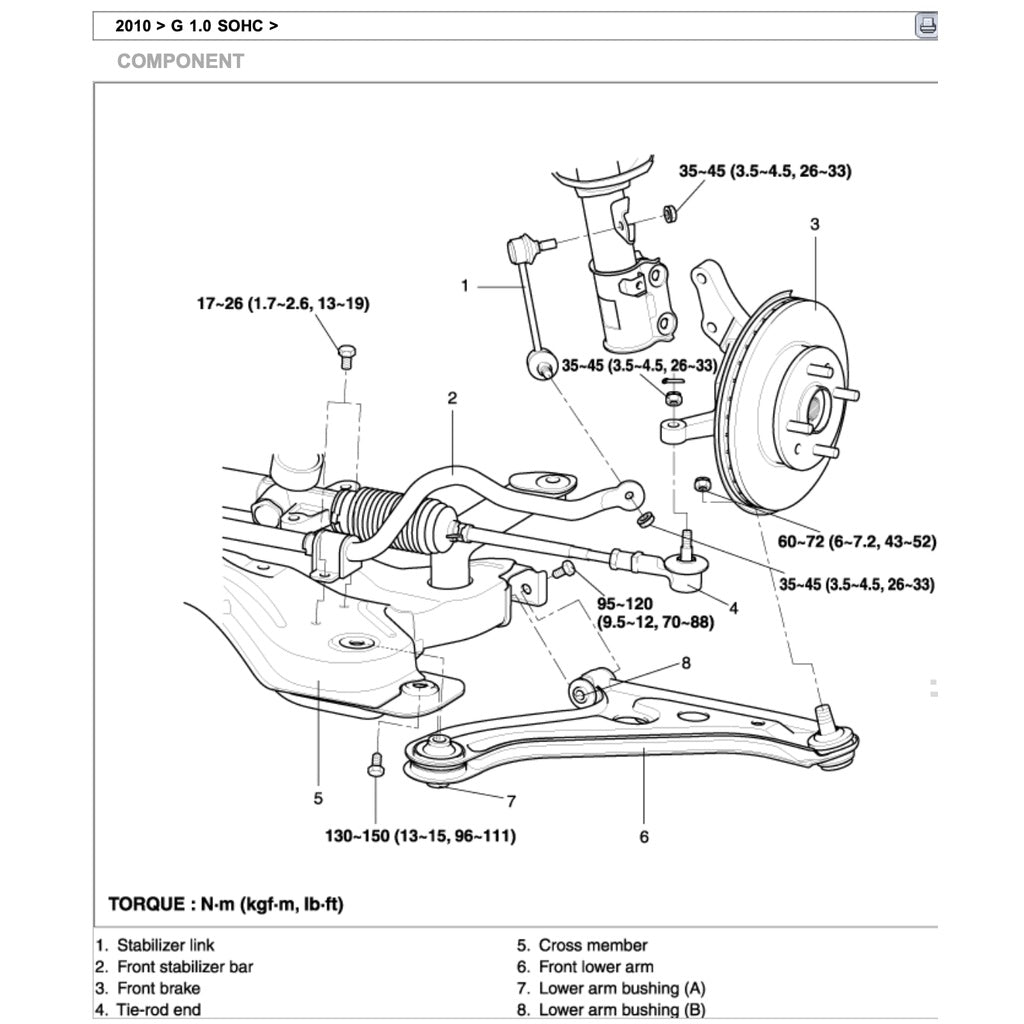 KIA PICANTO SA NAZA SURIA 2004-2011 Full Manual Set – Repair & Maintenance Manual