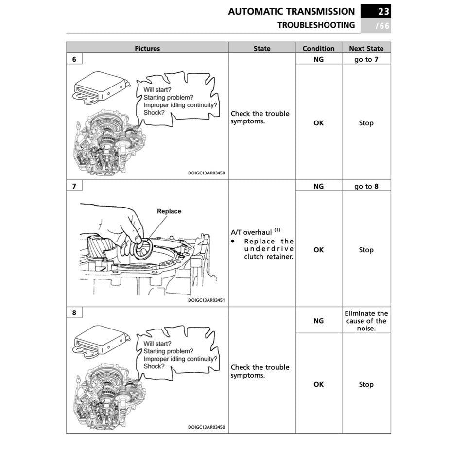 PROTON SAGA BLM IAFM 2008-2010 Full Manual Set – Repair & Maintenance Manual