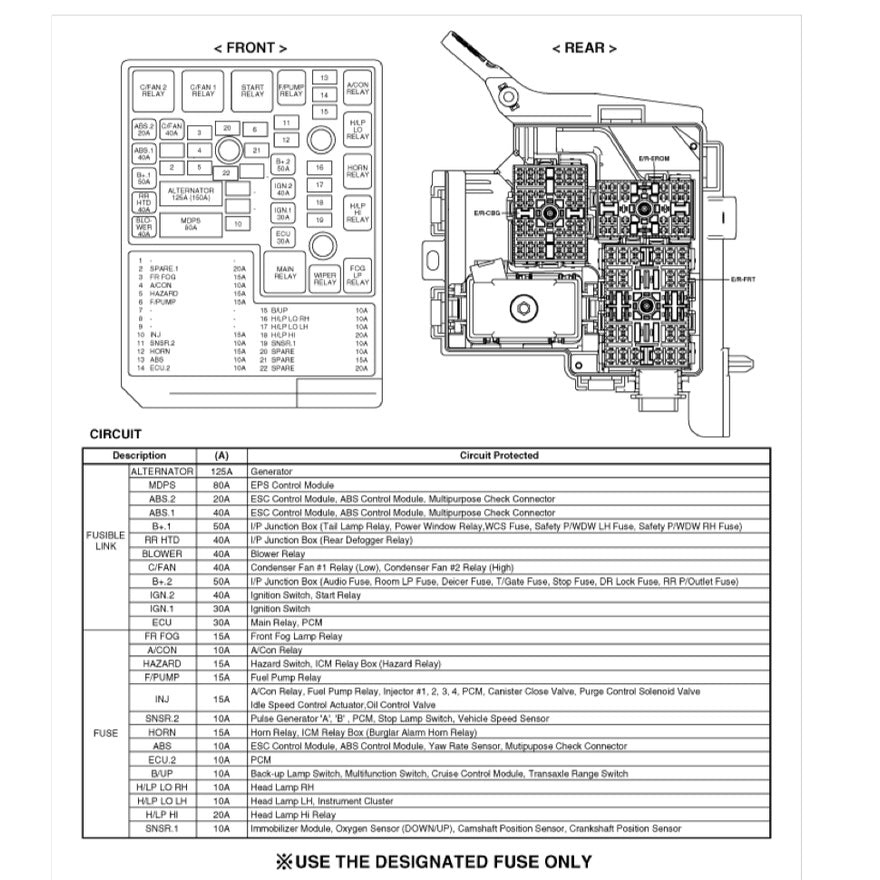 HYUNDAI i30 FD 2007-2012 Full Manual Set – Repair & Maintenance Manual