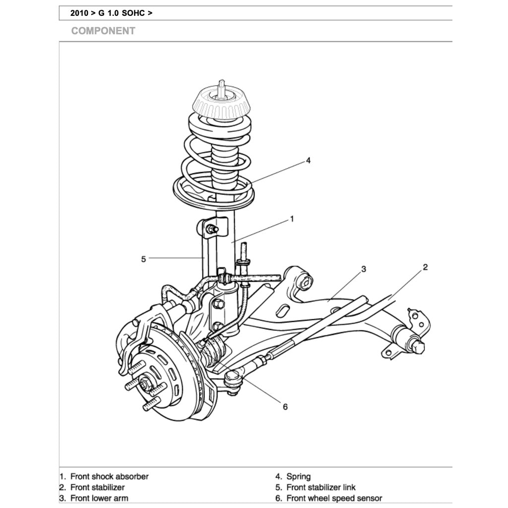 KIA PICANTO SA NAZA SURIA 2004-2011 Full Manual Set – Repair & Maintenance Manual