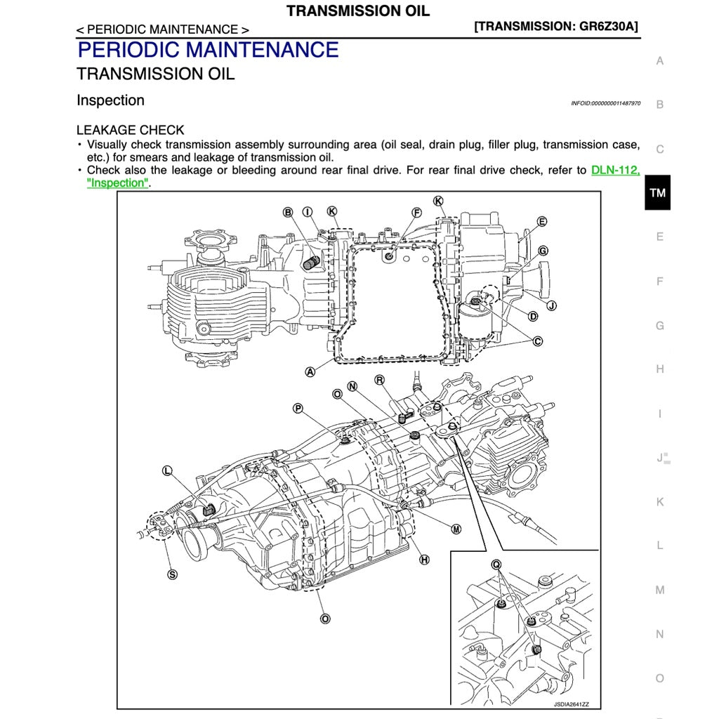 NISSAN GT-R R35 2015-2017 Full Manual Set – Repair & Maintenance Manual