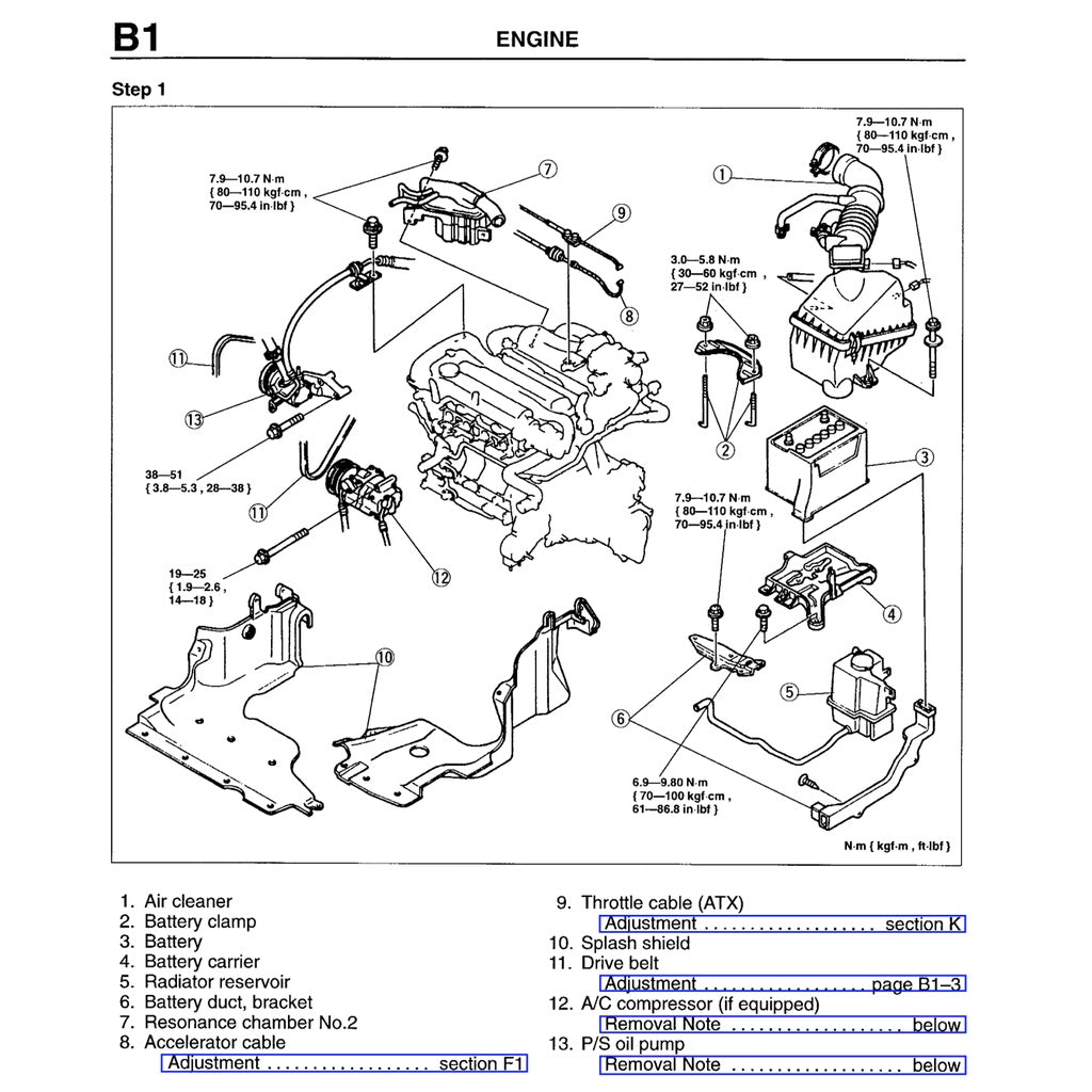 MAZDA 323 FAMILIA / PROTEGE BH 1994-1998 Full Manual Set – Repair & Maintenance Manual