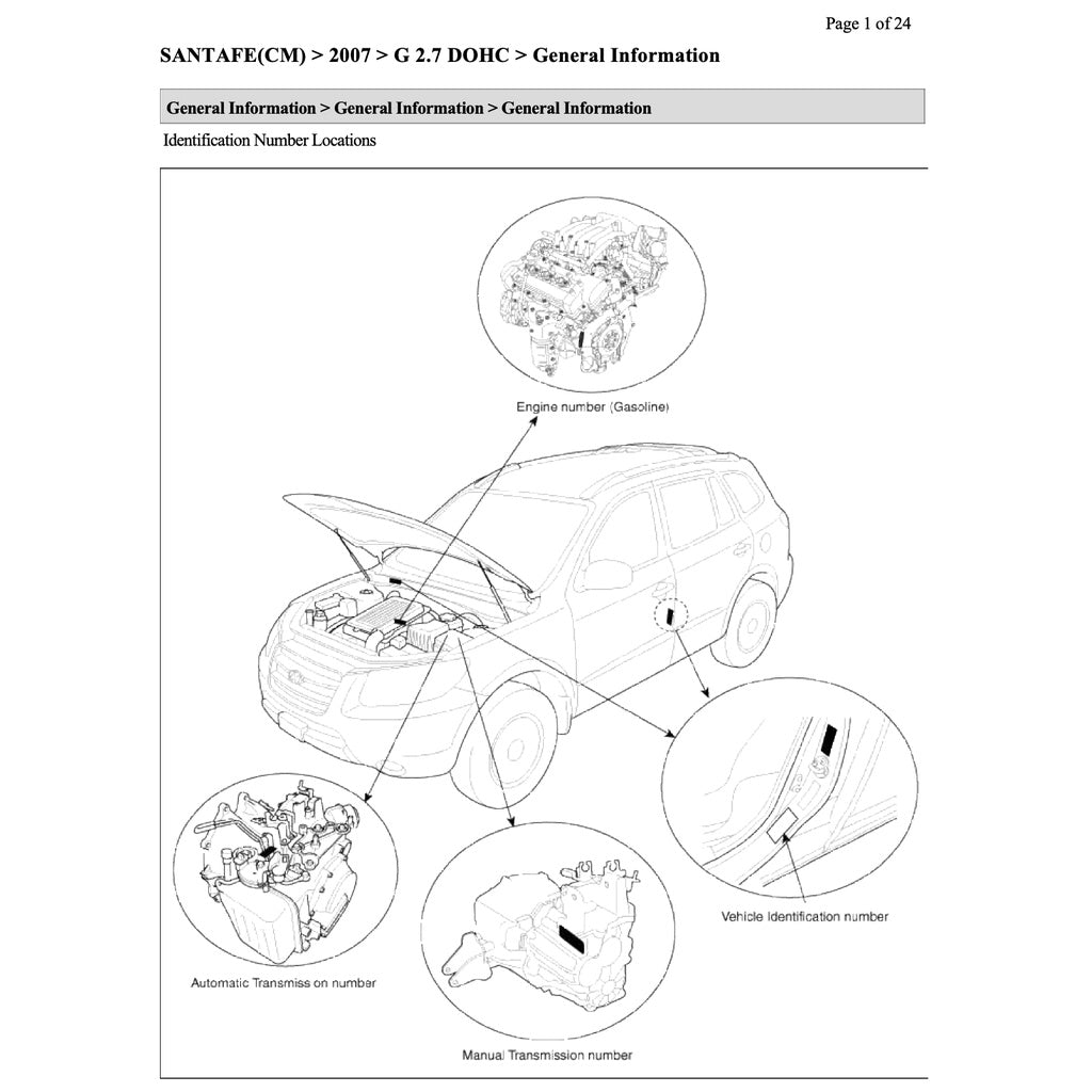 HYUNDAI SANTA FE CM 2007-2012 Full Manual Set – Repair & Maintenance Manual