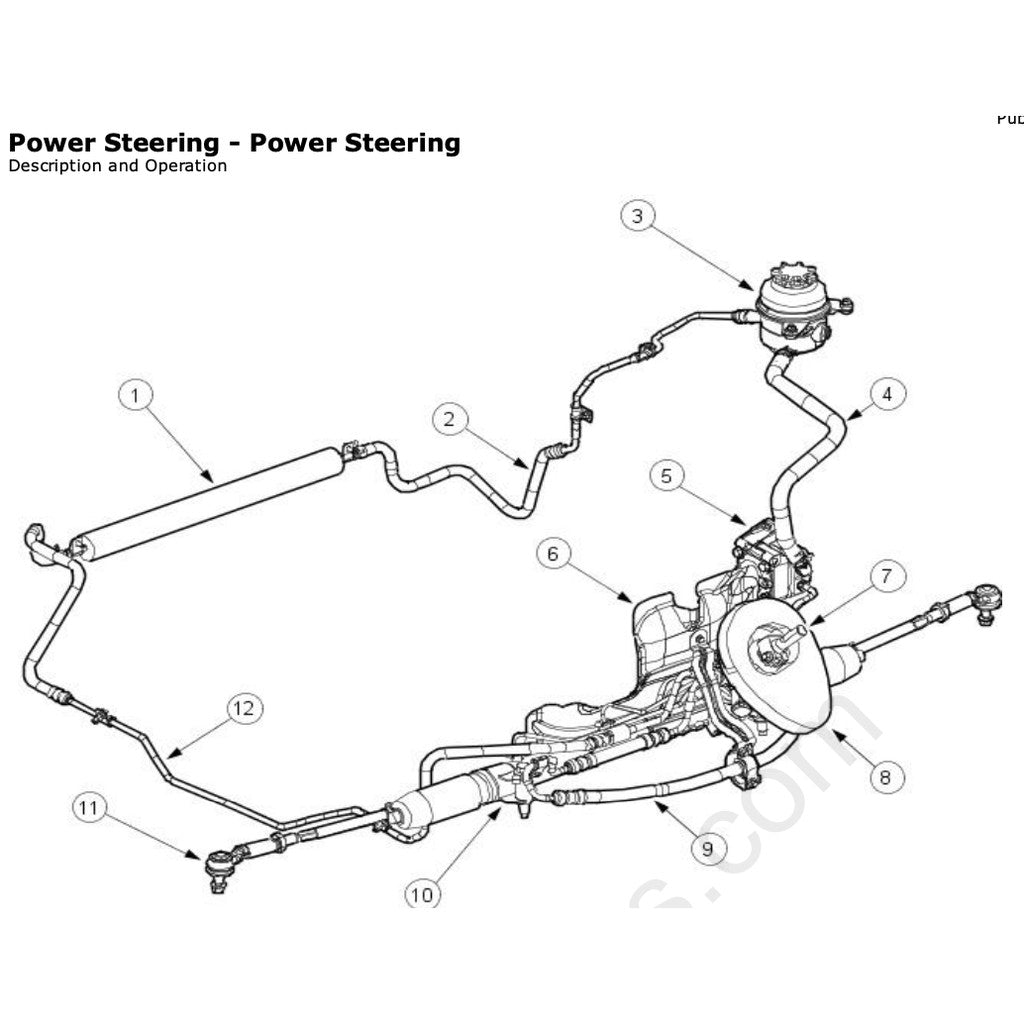 JAGUAR X-TYPE 2000-2009 Full Manual Set – Repair & Maintenance Manual