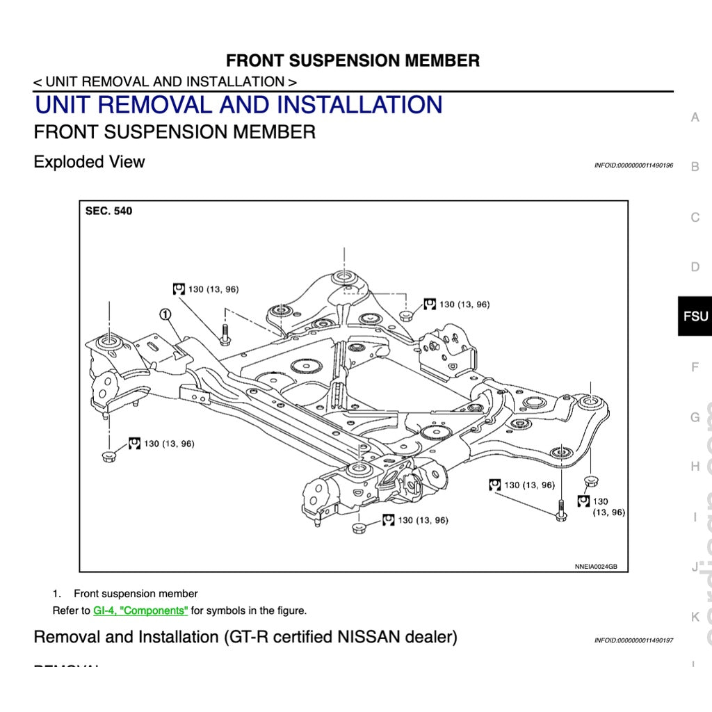 NISSAN GT-R R35 2015-2017 Full Manual Set – Repair & Maintenance Manual