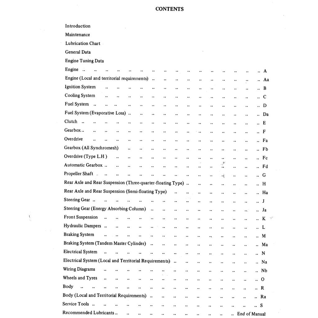 MG MGB 1962-1981 Full Manual Set – Repair & Maintenance Manual
