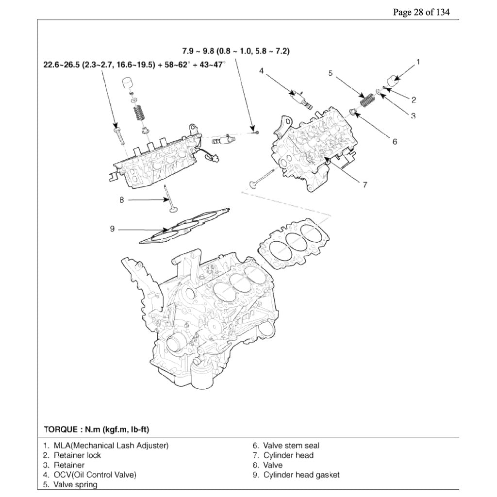 HYUNDAI SANTA FE CM 2007-2012 Full Manual Set – Repair & Maintenance Manual