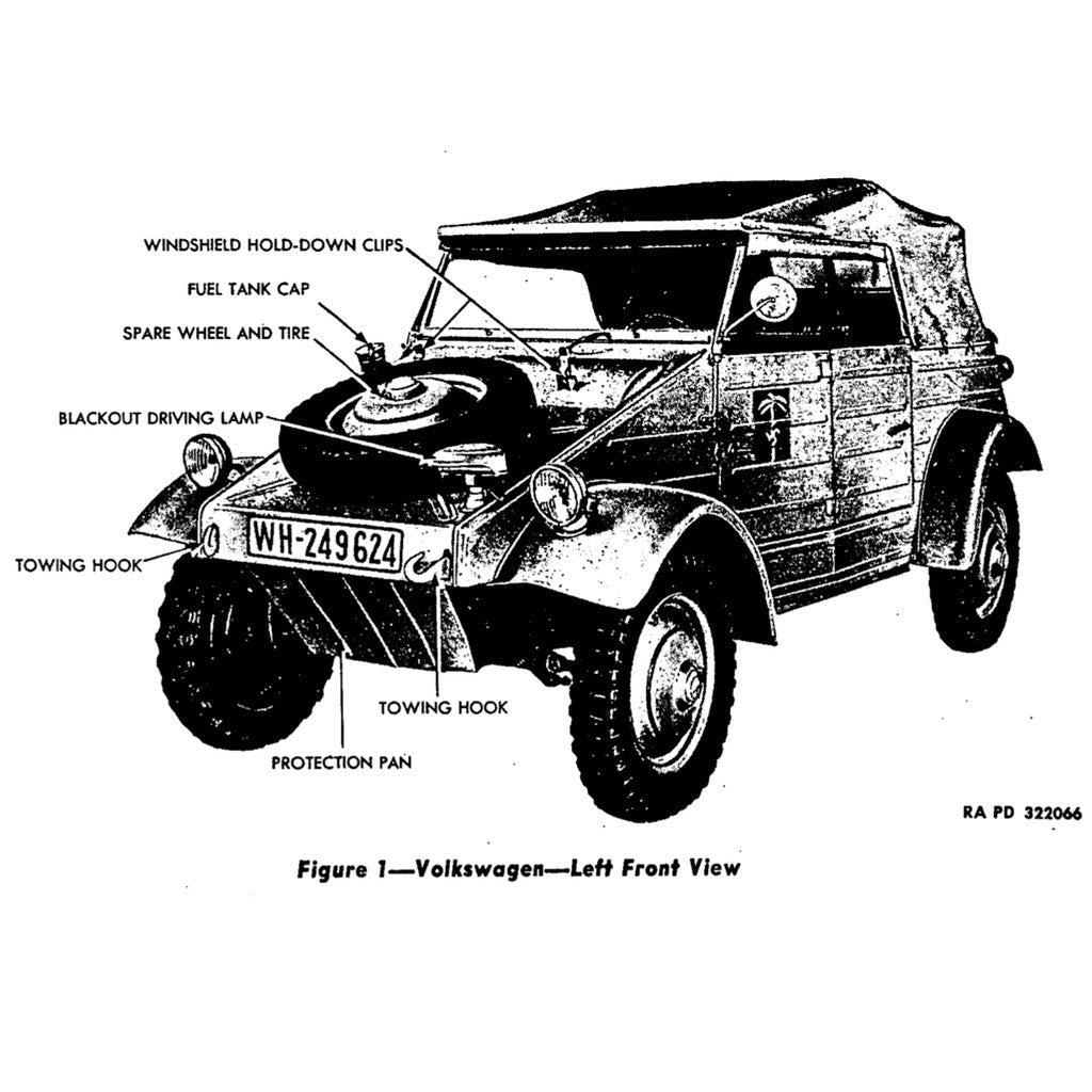 [CLASSIC] VW 181 "THING" 1968-1983 Full Manual Set – Repair & Maintenance Manual/ PARTS LIST/ PARTS INTERCHANGE LIST/ DRIVER HANDBOOK KOMBO
