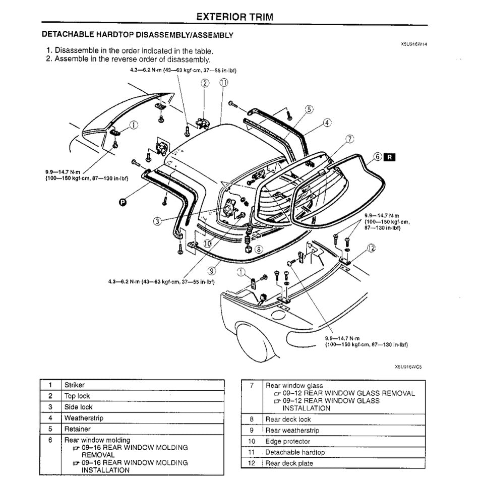 MAZDA MX-5 MIATA NB SERIES 1999-2004 Full Manual Set – Repair & Maintenance Manual