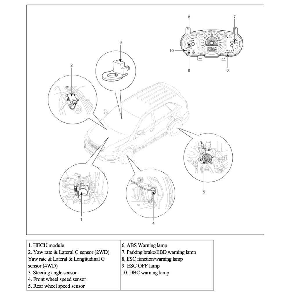 KIA SORENTO XM 2011-2015 Full Manual Set – Repair & Maintenance Manual