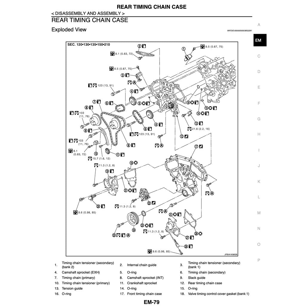 NISSAN TEANA / ALTIMA J32 2008-2013 Full Manual Set – Repair & Maintenance Manual