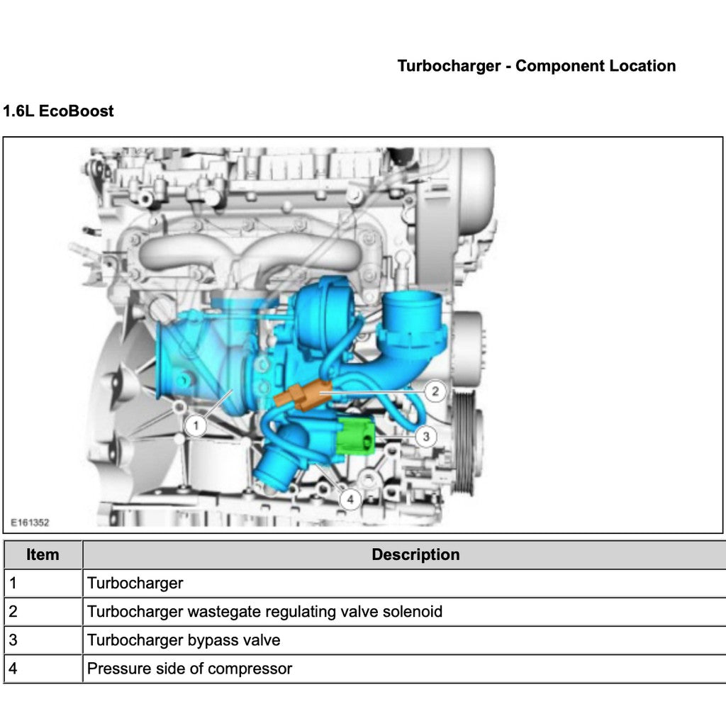 FORD FIESTA MK6 2008-2016 Full Manual Set – Repair & Maintenance Manual - 1.0L ECOBOOST / 1.6 ECOBOOST / 1.6L DURATEC TI-VCT