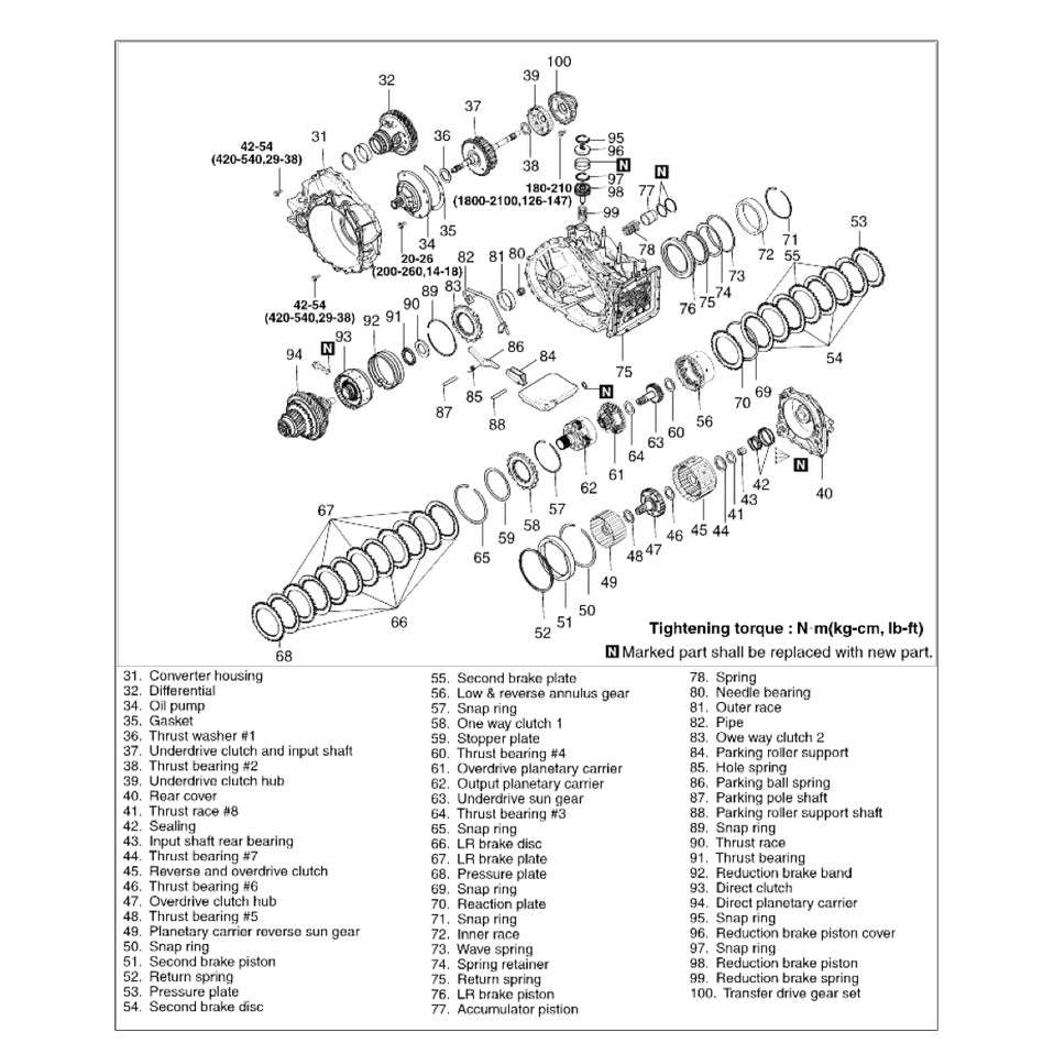 KIA SEDONA/CARNIVAL NAZA RIA KV-II 2002-2006 Full Manual Set – Repair & Maintenance Manual