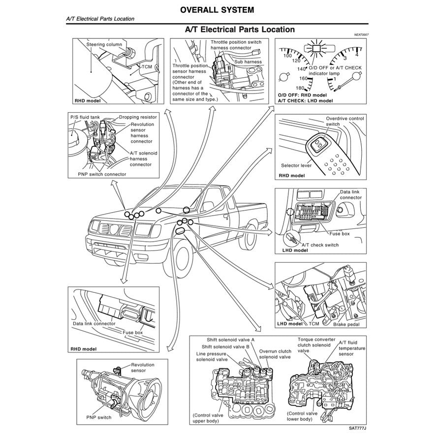 NISSAN NAVARA / FRONTIER D22 1997-2004-2014 Full Manual Set – Repair & Maintenance Manual