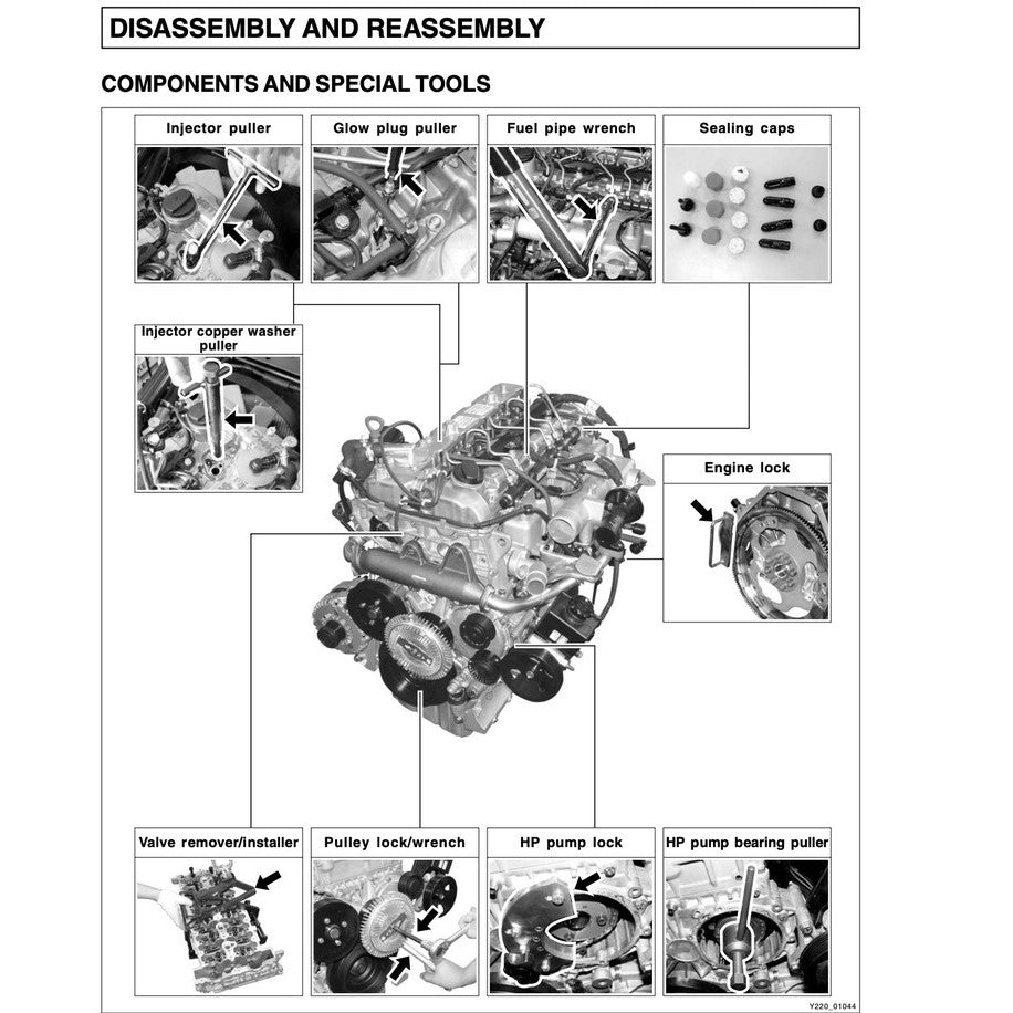 SSANGYONG REXTON Y200/250/270 2001-2012 Full Manual Set – Repair & Maintenance Manual