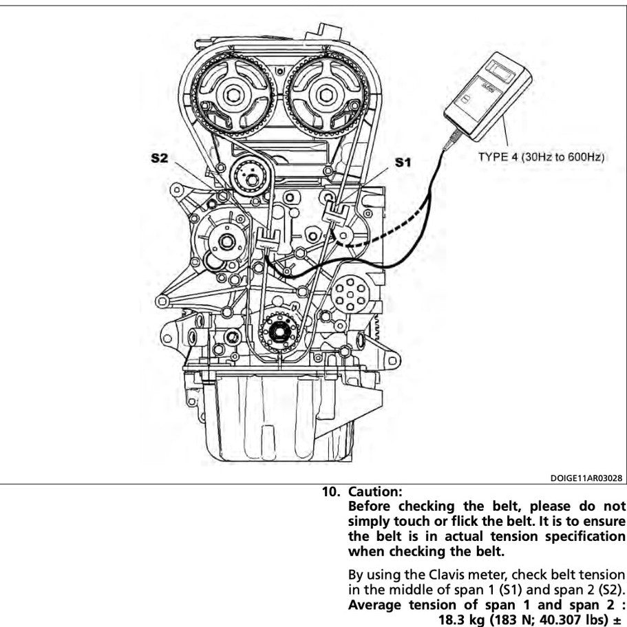 PROTON CAMPRO S4P 1.3L 1.6L ENGINE WORKSHOP MANUAL and ELECTRICAL WIRING and ECU DIAGRAMS