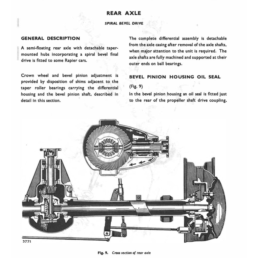 [CLASSIC] SUNBEAM ALPINE & RAPIER 1953-1968 Full Manual Set – SERVICE REPAIR WORKSHOP MANUAL BOOK
