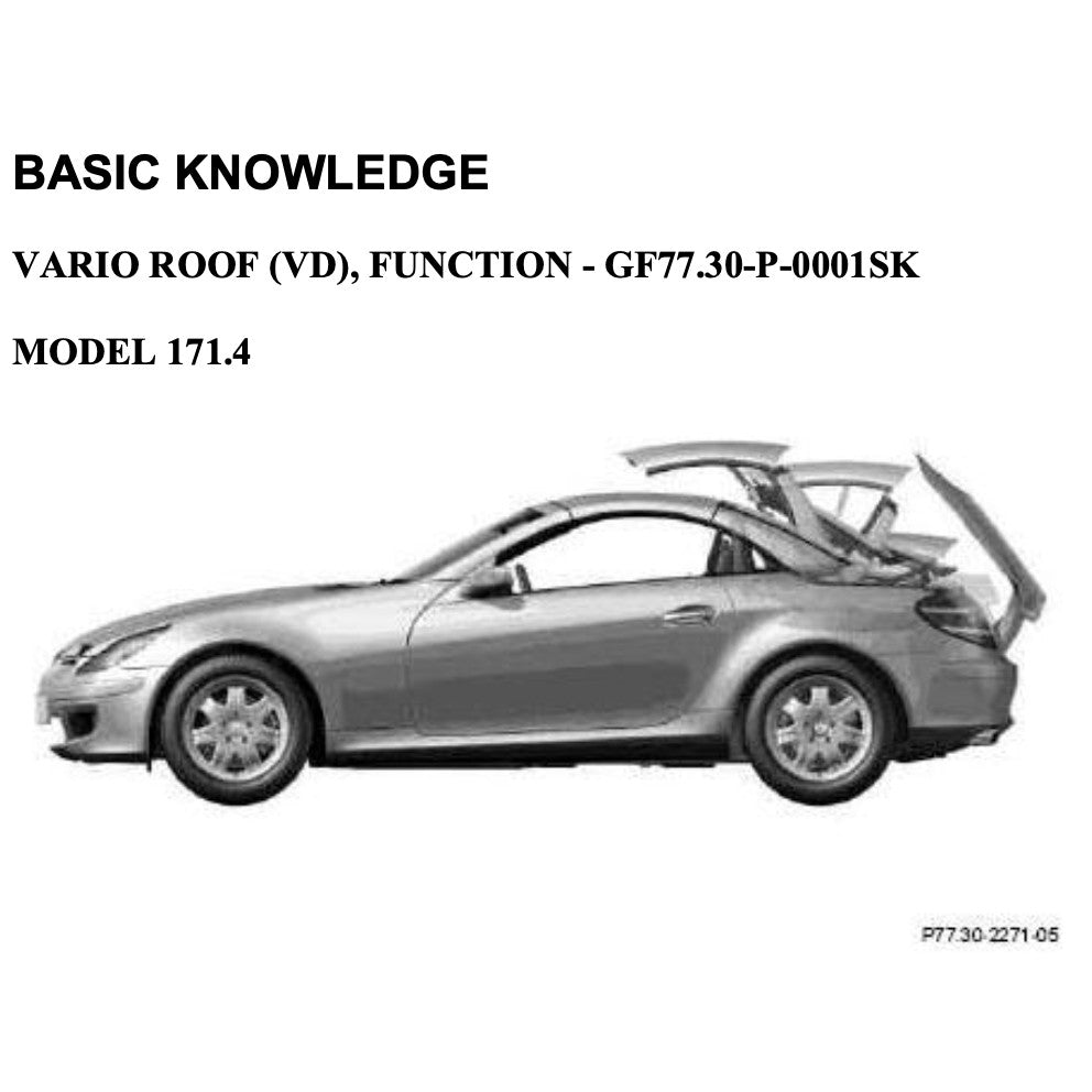 MERCEDES-BENZ SLK R171 2004-2011 Full Manual Set – VARIO ROOF SERVICE REPAIR MANUAL