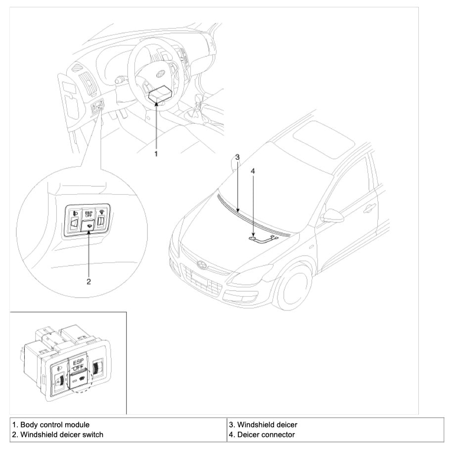 HYUNDAI i30 FD 2007-2012 Full Manual Set – Repair & Maintenance Manual