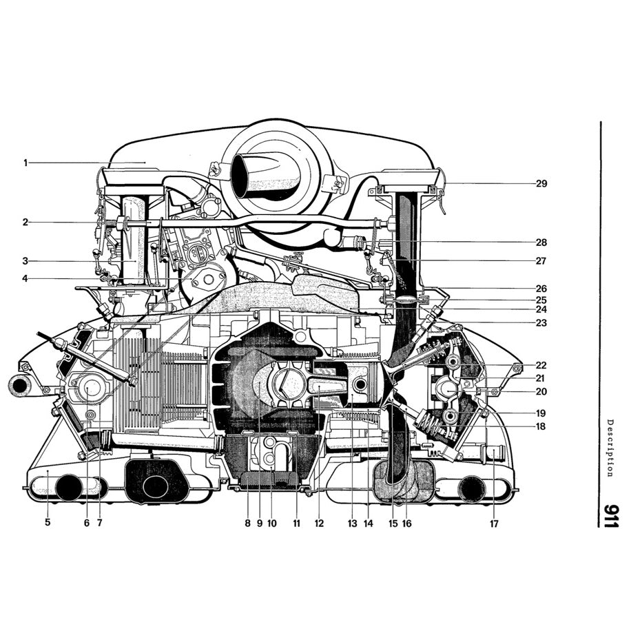 PORSCHE 911 1970-1983 Full Manual Set – Repair & Maintenance Manual and Spare Parts Catalog