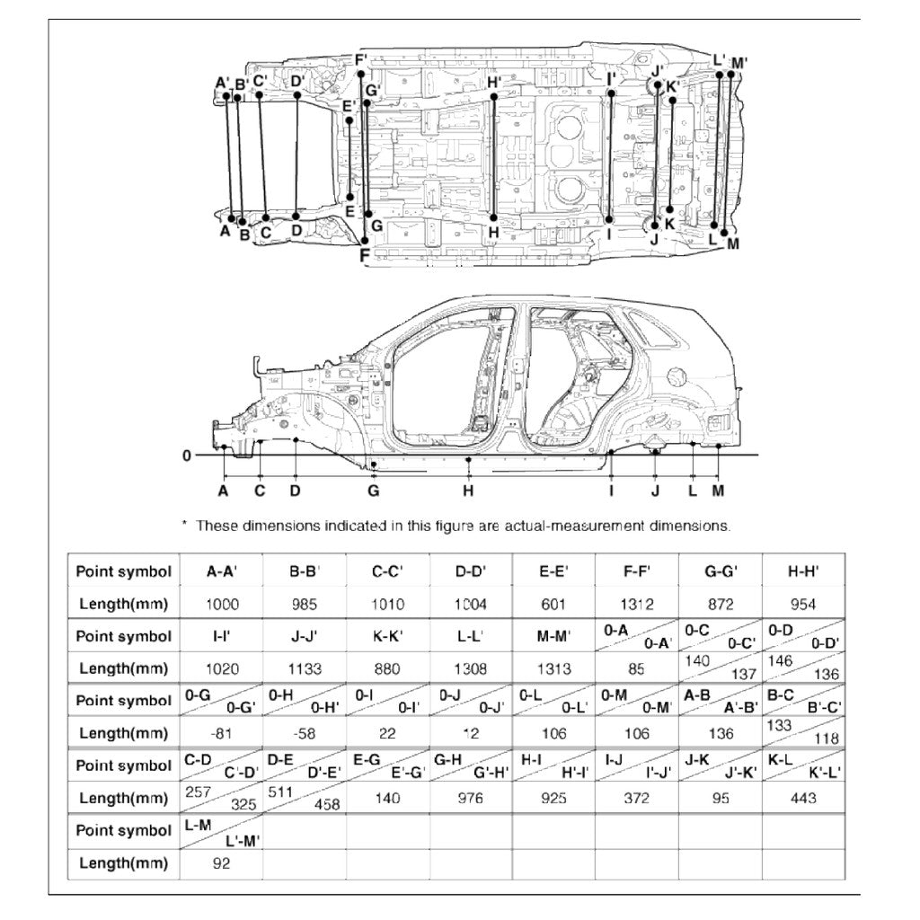 KIA SORENTO XM 2011-2015 Full Manual Set – Repair & Maintenance Manual