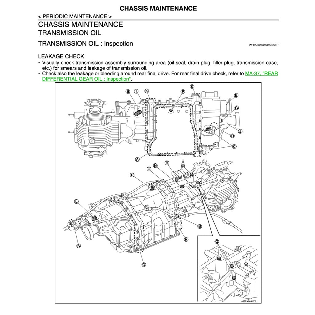 NISSAN GT-R R35 2007-2014 Full Manual Set – Repair & Maintenance Manual